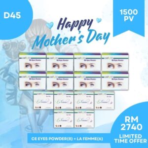 Cellglo Set D45