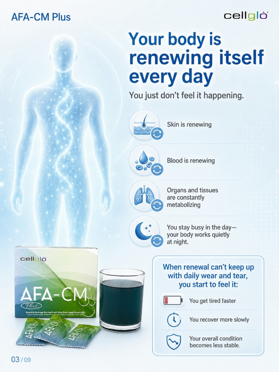 Cellglo AFA-CM Plus